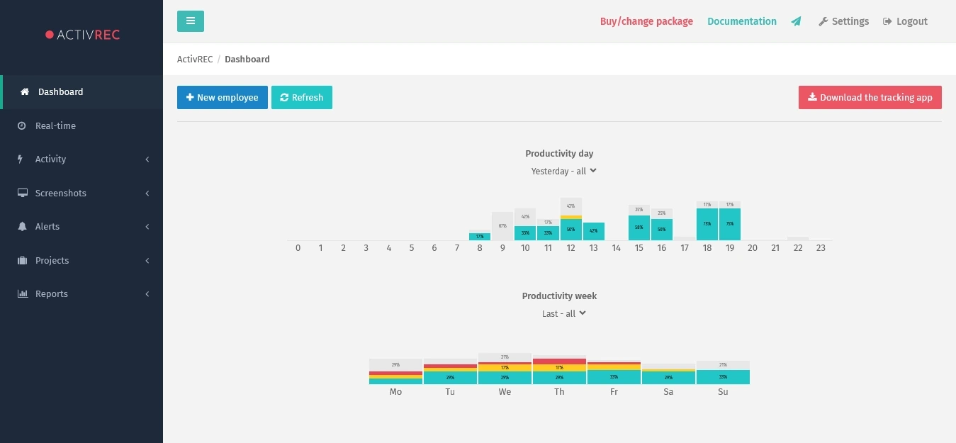 How the admin panel in ActivREC works